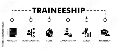  TRAINEESHIP banner web icon vector illustration concept for product and service quality inspection with an icon of applicant, work experience, skills, apprenticeship, career, profession, 