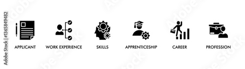  TRAINEESHIP banner web icon vector illustration concept for product and service quality inspection with an icon of applicant, work experience, skills, apprenticeship, career, profession, 