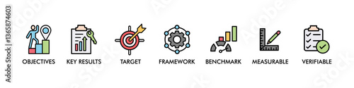 OKR banner web icon vector illustration concept for product and service quality inspection with an icon of objectives, key results, target, framework, benchmark, measurable, verifiable, background,