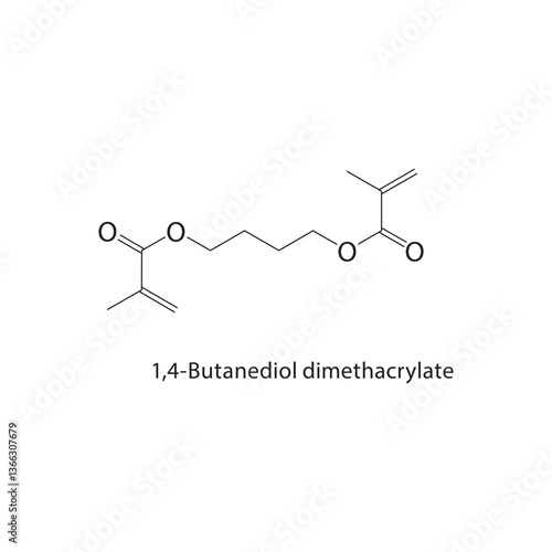 1,4-Butanediol dimethacrylate skeletal structure. Methacrylate Ester compound schematic illustration. Simple diagram, chemical formula.