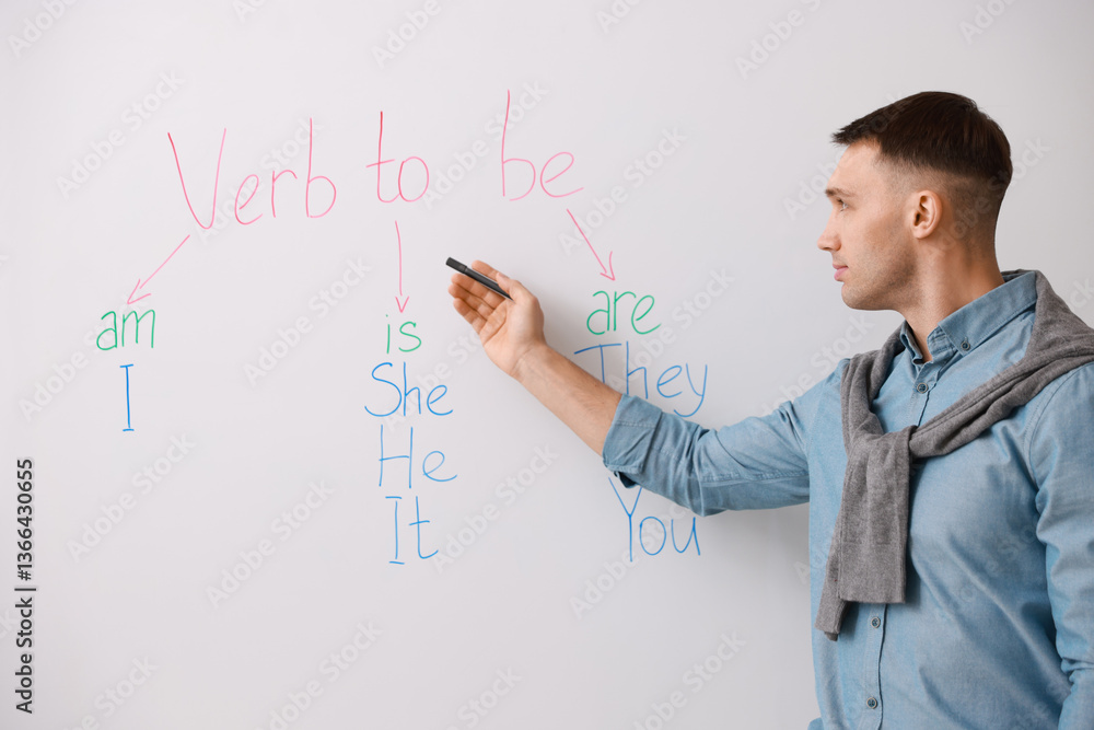 English teacher explaining verb to be at whiteboard in classroom English teacher explaining verb to be at whiteboard in classroom