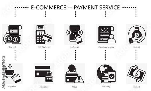 Payment service glyph icons set. contain buy now, deposit, exchange, fraud, refund, activation, bill, invoice and more. vector EPS 10, for economy, business UI, UX kit, web and app development.