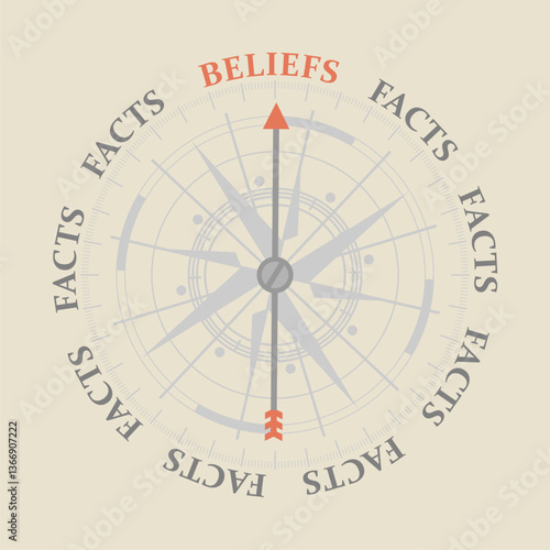 The needle of compass points to the word beliefs ignoring the words facts. Religion, science and business concept of opposites, decisions, and uncertainty.