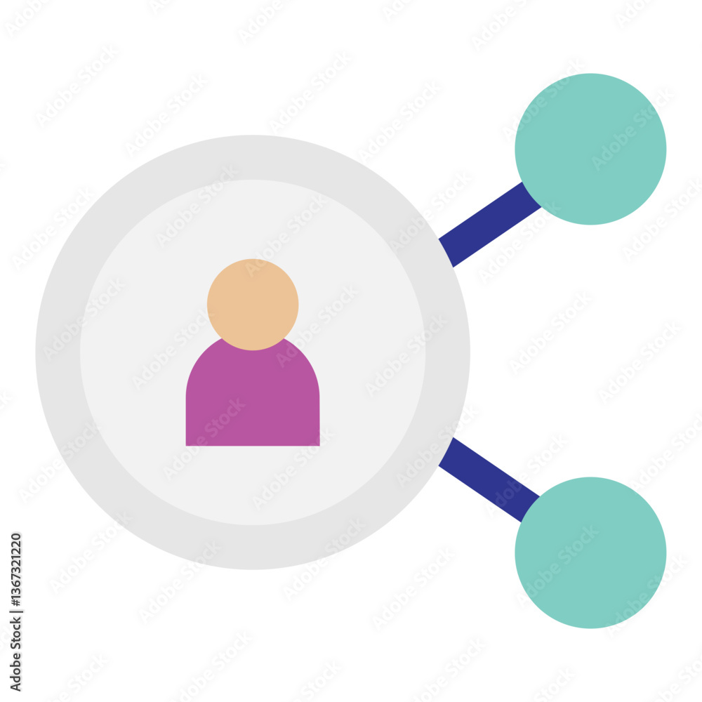 Share Network Connection Share Network Connection