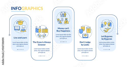 Personal growth lessons rectangle infographic vector. Negative mindset, comparison. Data visualization with 5 steps. Editable rectangular options chart. Lato-Bold, Regular fonts used