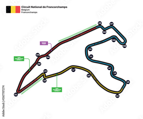 Race tracks, circuit for motorsport and auto sport. Circuit National de Francorchamps, Francorchamps, Belgium. 