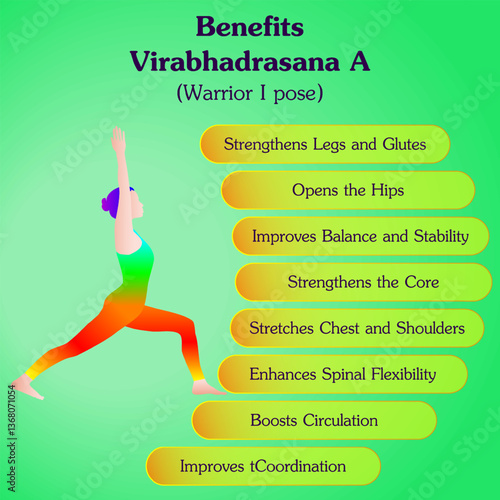 Benefits of practicing Virabhadrasana A yoga pose. Warrior 1 yoga pose. Beginner Difficulty. Isolated vector illustration.