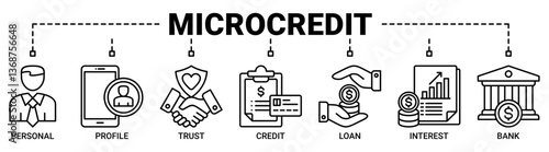 Microcredit banner web icon vector illustration concept with icons outline symbol background.