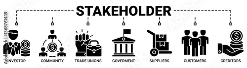 Stakeholder relationship banner web icon vector illustration concept with icons outline symbol background.