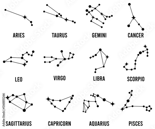 Astrology zodiac symbols stars constellation signs collection minimalist design