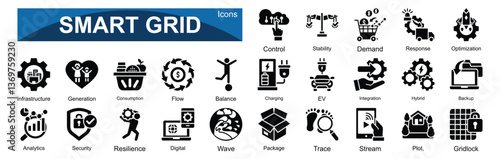 Smart Grid