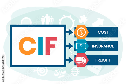 CIF - Cost Insurance Freight acronym. business concept background. Vector illustration for website banner, marketing materials, business presentation, online advertising
