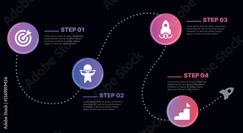 Obraz na płótnie Modern infographic template for business presentations: step-by-step process with numbers, text blocks, and graphic elements for easy demonstration of a plan, strategy, or report. w salonie