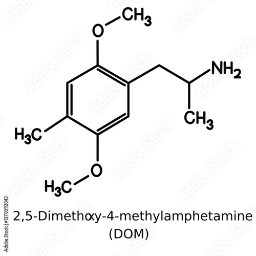.Chemical structure of DOM