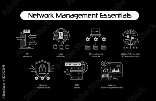 Network Management Essentials. Network Protocols & Communication, DNS Server, Load Balancer, Security Infrastructure, Microservices Network. Cybersecurity & Network Management