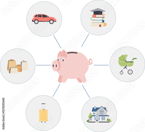 Financial planning concept with piggy bank. Savings. Thoughts on what to spend the money. Hand drawn vector illustration.