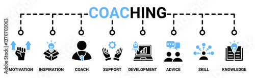 Coaching banner web icon vector illustration concept with icon of motivation, coach, potential, development, skill, support, knowledge, and advice