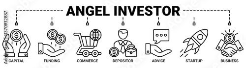 Angel investor banner web icon vector illustration concept with icons outline symbol background.