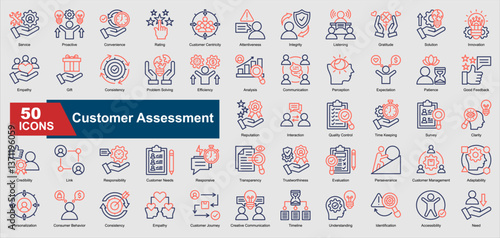 Customer Assessment Icon Collection Set. Service, Proactive , Convenience, Rating, Credibility, Responsibility, Customer Needs cash icon. Line Color Style Ilustration