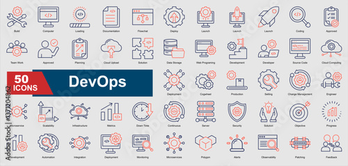 A set of DevOps line color icons. Includes automation, deployment, server, security, monitoring, and more. Perfect for infographics, apps, and IT dashboards.