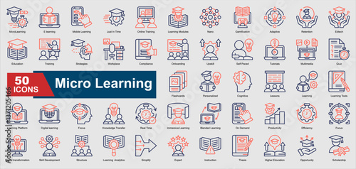 A collection set of Micro Learning line color icons featuring e learning, mobile learning, tutorials, education, gamification, digital training, workplace upskilling, and more. Perfect for illustratio