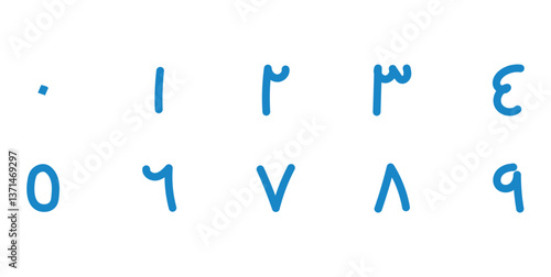 The Arabic Numbers 0 to 9. Counting in Arabic. Eastern Arabic Numeral.