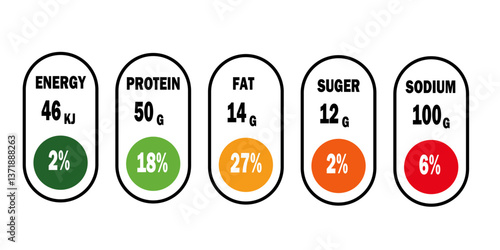 nutrition facts, nutrition facts label, supplement facts, label Nutrition facts.	
