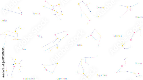 12星座のベクターイラストセット