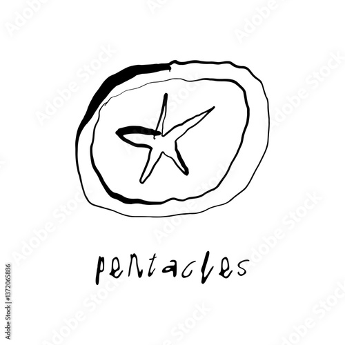 Pentacles, Tarot cards suit, doodle line drawing, coin, vector, black and white, chalice, minor arcana symbol