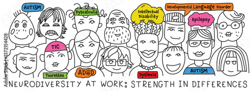 Human minds and experiences diversity. Inclusive, understanding society.