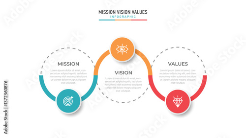 Mission vision values icon design.Organization mission vision values icon design vector EPS 10