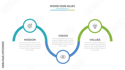 Mission vision values icon design.Organization mission vision values icon design vector EPS 10