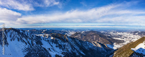Panoramic Views