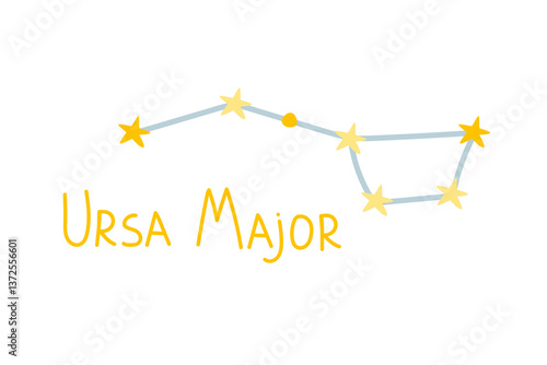 Constellation of Ursa Major Sign with inscription Vector illustration in funny children's style. Constellation of northern hemisphere of sky. Star positions. Big dipper. Great Bear - linear icon. 
