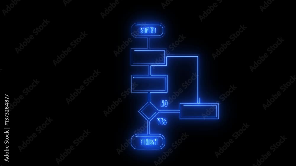 Flowcharts are used to design, Most Useful Design Flowchart In ...