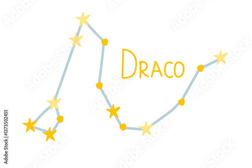 Constellation of Draco. Star constellation Vector illustration. Circumpolar constellation of Northern hemisphere of sky. Mystic symbol, circumpolar constellation of Northern Hemisphere