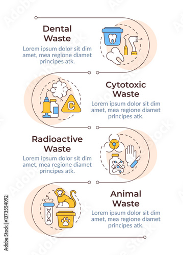 Infectious waste types infographic vertical sequence. Biomedical garbage containment, management. Visualization infochart with 4 steps. Circles workflow. Montserrat SemiBold, Lato Regular fonts used