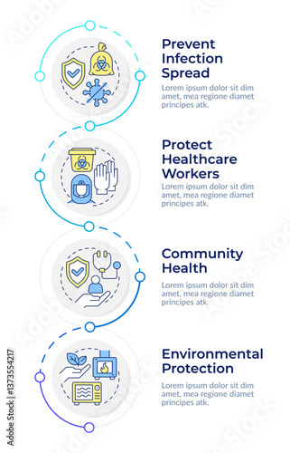 Medical waste treatment benefits infographic design template. Healthcare protection. Data visualization 4 options. Process vertical flow chart. Montserrat SemiBold, Lato Regular fonts used