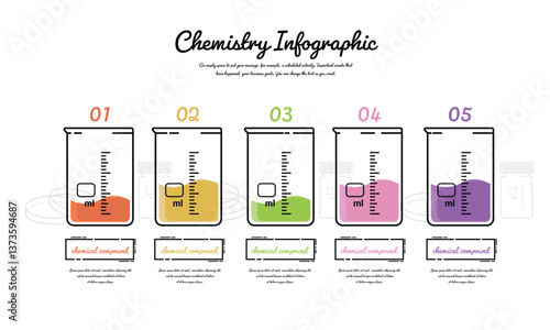 Beaker Infographic Education chemical concept can used for science banner, Chemical infographic, Lab data, presentation Science, experiment report.