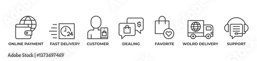 Global Shopping Experience Icons set vector illustration with ONLINE PAYMENT, FAST DELIVERY, CUSTOMER, DEALING, FAVORITE, WOLRD DELIVERY, SUPPORT