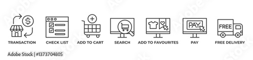 Seamless Shopping Icons set vector illustration with TRANSACTION, CHECK LIST, ADD TO CART, SEARCH, ADD TO FAVOURITES, PAY, FREE DELIVERY