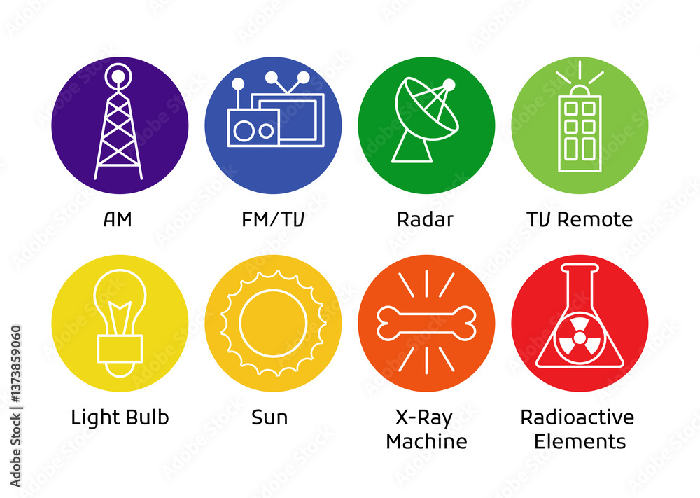Spectrum wavelength. Invisible spectrum color range. Educational physics light. Invisible parts of the spectrum of white light, infrared and electromagnetic