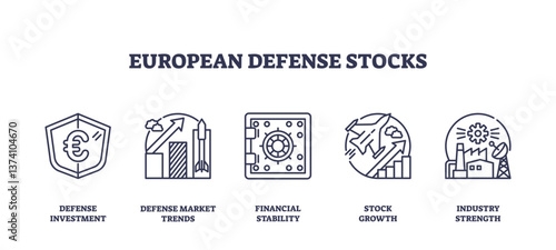 European defense stocks concept with shield, graph, and vault symbols, transparent background.