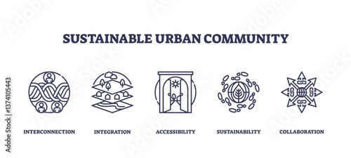 Sustainable urban community icons depict interconnection, integration, and accessibility, transparent background.