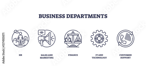 Business departments visualized with outline icons, HR, marketing, finance, transparent background. Outline icons set.