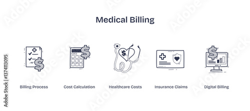 Medical billing involves billing process, cost calculation, and insurance claims, transparent background. Doodle style icons.