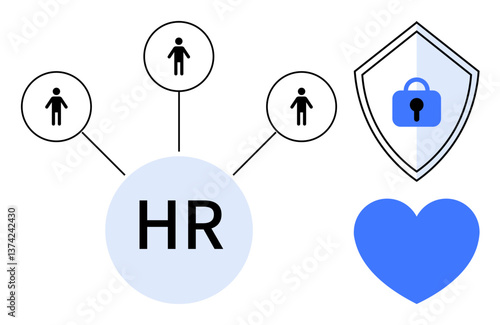 HR symbol connected to three person icons, representing team members. Blue shield with lock for security and blue heart symbolizing care. Ideal for HR, workplace safety, employee wellness, data