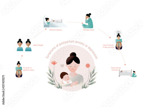 Mother suffering from postpartum depression symptoms