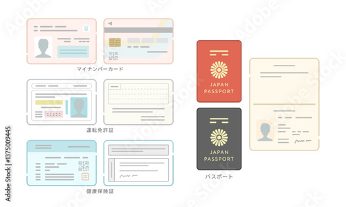 マイナンバーカード、免許証、保険証、パスポートの身分証明書ベクターアイコンセット (線画・フラット)