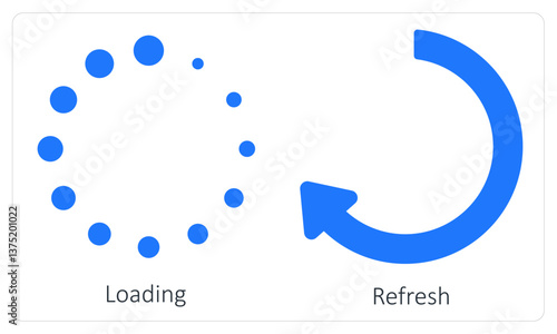 Loading and Refresh